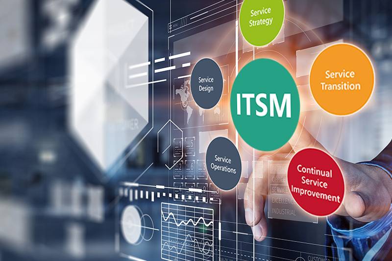 IT-Service Management für Top-Service