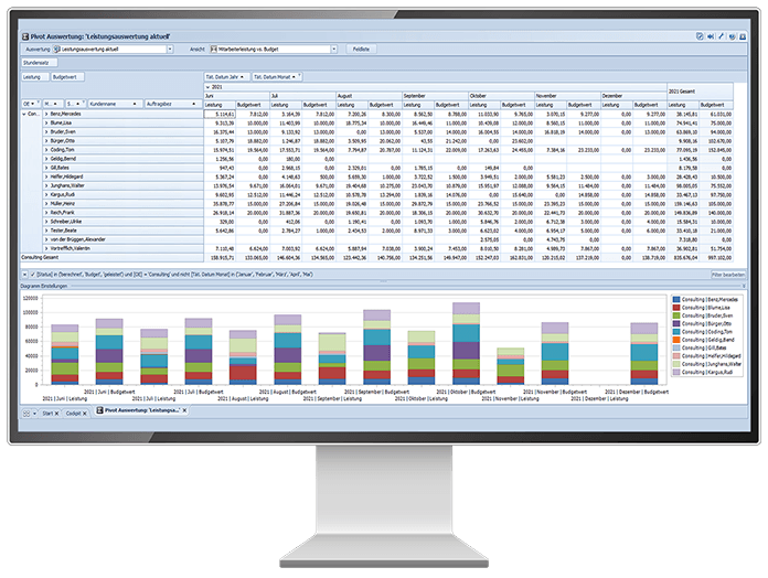 Screenshot vom ERP Steps zum Thema Auswertung